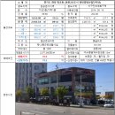 대지 노래연습장 이미지