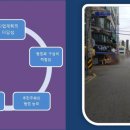 감동한우공감돼지