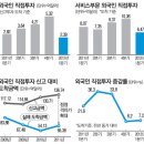 외국인마트 이미지