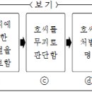 대경수삼 | [고전소설] 작자 미상, 「월영낭자전」_<고2>2014-11A