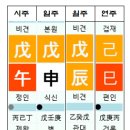 용신58 이미지