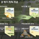 남해군 국민체육센터 현상공모 이미지