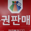 지에스25 남구대현중점 | 전국 로또 명당 판매점 TOP20... 1등 당첨자 배출 많은 곳은?