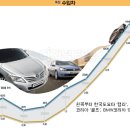 대고지 디지털타임스