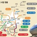 수도권 철도망 구축사업 속도… "서울 주요 거점까지 30분 내" 이미지