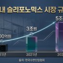 비알헬스랩 네이버블로그