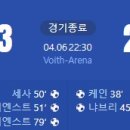 [23/24 Bundesliga 28R] 1. FC 하이덴하임 vs FC 바이에른 뮌헨 골장면.gif 이미지