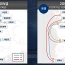 차에너지 이미지
