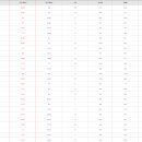 풍문고등학교 이미지
