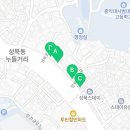 본스치킨성북점