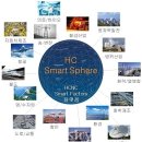 엔씨팩토리 이미지