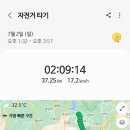 봉산면보건지소 네이버블로그