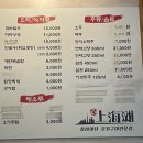 상하이탄 이미지