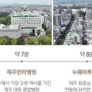 애비뉴 이미지