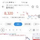 디케이에너지산업