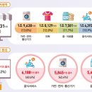 협동조합 라이브 이미지