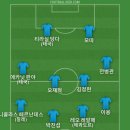 비가 오고 있는데 막걸리 생각나서 베스트11 이미지