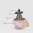 티벳불교 본존들의 법구(法具)중 일부 명칭 리스트 이미지