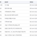 국민건강보험공단이천지사 이미지