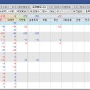 세림 티스토리