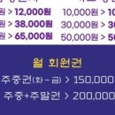 와니엘베팅센터