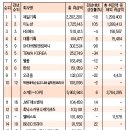 우리광고기획 이미지