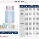 골드산업 이미지