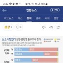 지선 성별연령별 출구조사 결과 이미지