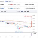 팜스토리 이미지