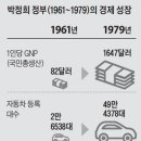박정희로-2 이미지