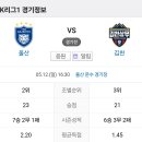 2024년 5월12일(일) 울산HD VS 김천상무 울산 문수 경기장 경기일정 이미지