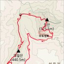 곡성-195 티스토리