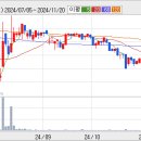 (주)유니크 이미지