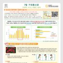 부산진구-22 이미지