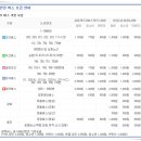 동암사거리(40003) 이미지