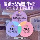 굿모닝내과영상의학과의원 네이버블로그