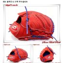 밀레니움 이미지