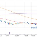 아이티플러스 이미지