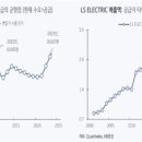 현대카상사 이미지