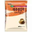 희창