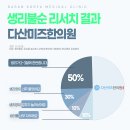 다산미즈한의원 이미지