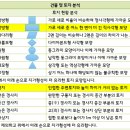 광산구-124 이미지