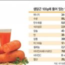 당근약국 이미지