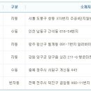 지에스(GS)25 도봉본점 이미지