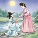 풍류주막 | 혜원 신윤복, 18세기 조선의 풍류와 문화를 화폭에 옮기다