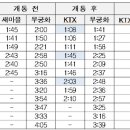청량리2 이미지