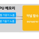 이흥섭 | [후기] torchlars가 탄생하기까지