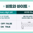 니블컴퓨터 이미지