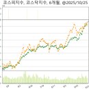 (주)이수이앤씨
