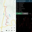 인계초등학교 이미지